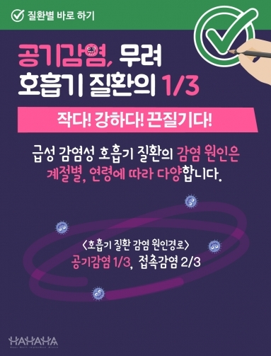 [질환정보] 공기감염, 무려 호흡기 질환의 1/3