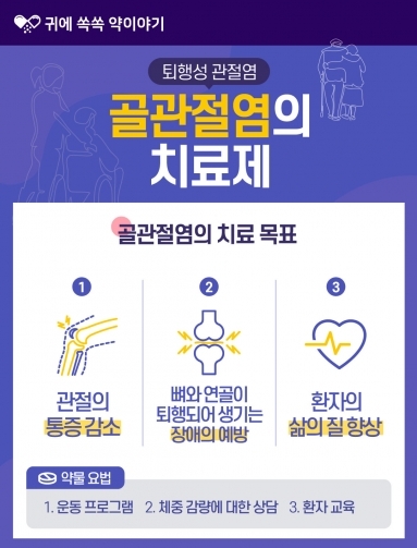 [약이야기] 골관절염의 치료제