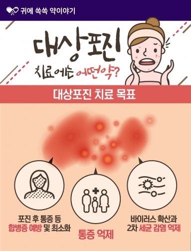 [약이야기] 대상포진 치료에는 어떤약?